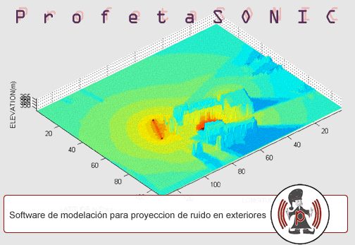 ProfetaSONIC mapas de ruido